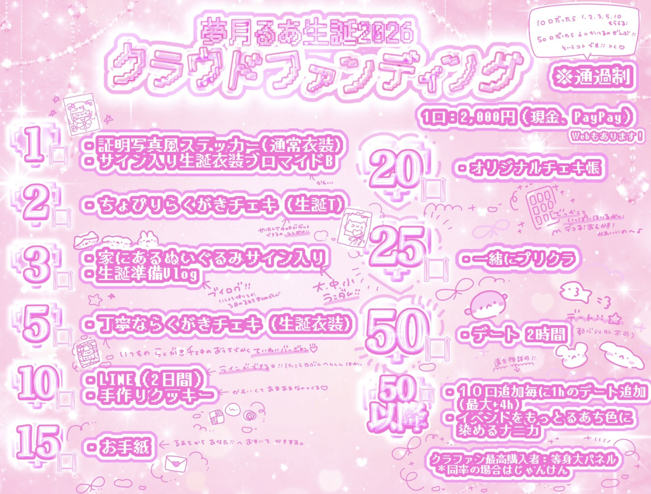 るんるんみらくるあっぷでーと ~夢月るあ生誕2026~ - ペイラブ