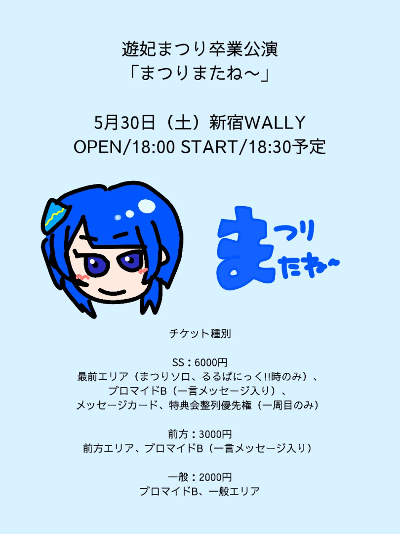 るるぱにっく!! - ペイラブ